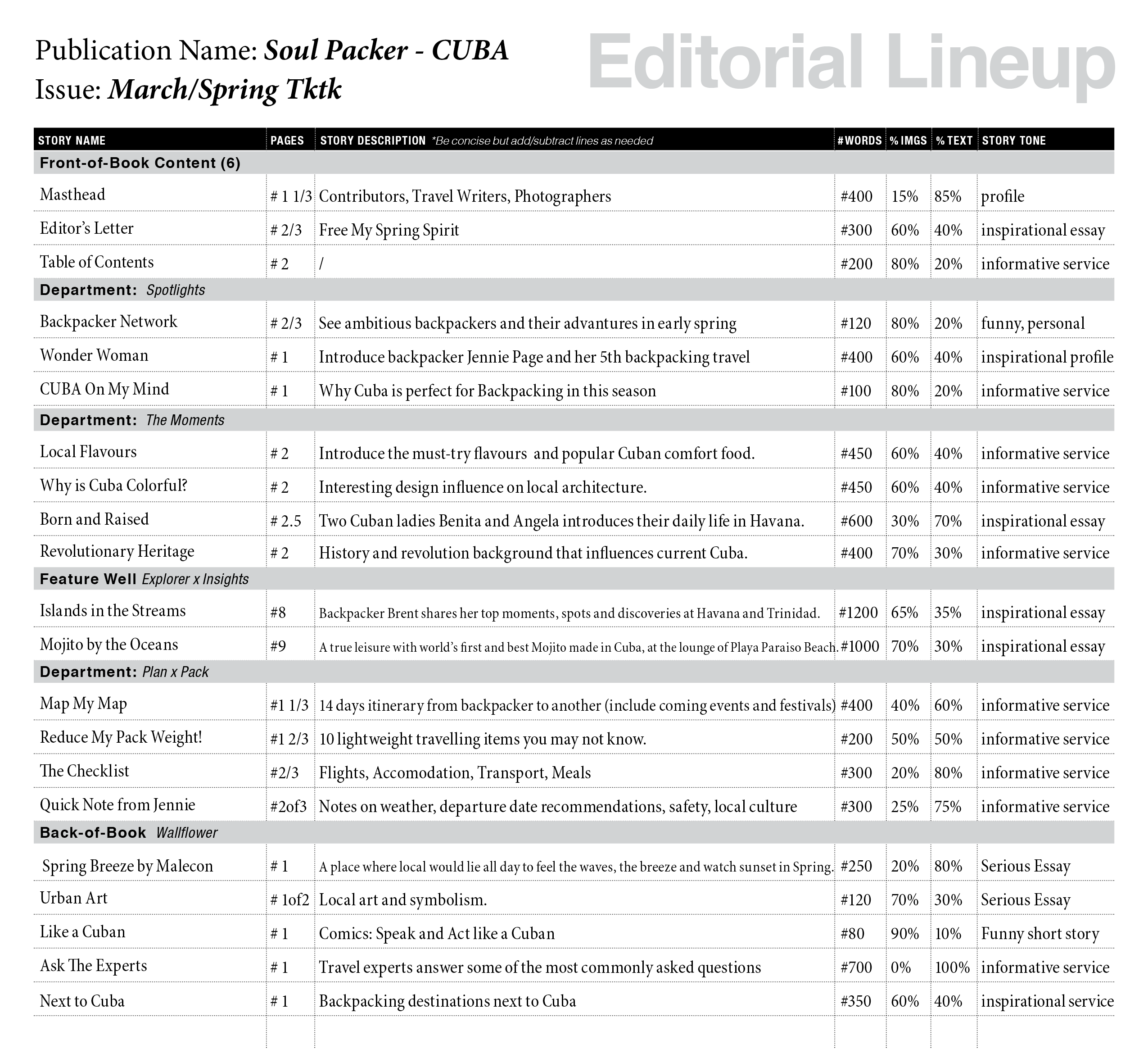 Editorial Lineup
